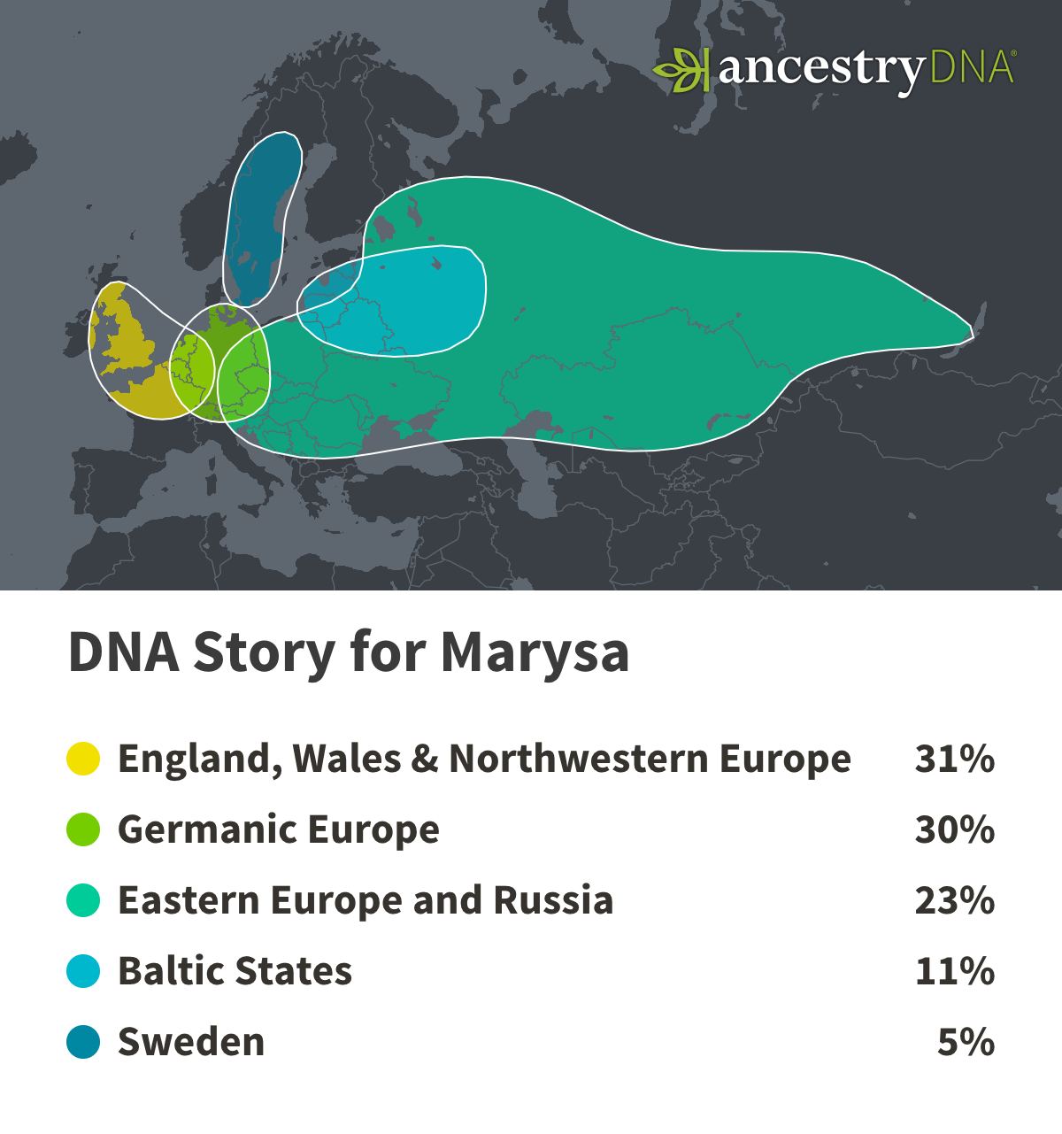 My Updated AncestryDNA Results A Nation of Moms