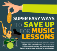 Saving Budgeting for Music Lessons