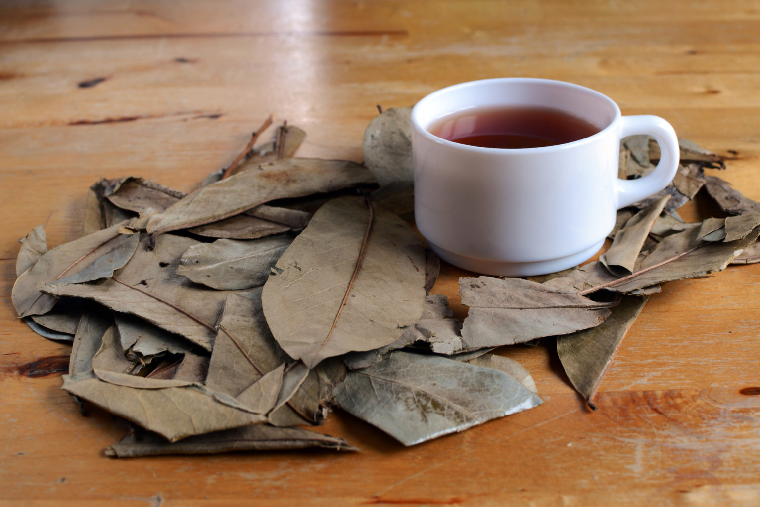 A Beginner's Guide to Making Kratom Tea - A Nation of Moms